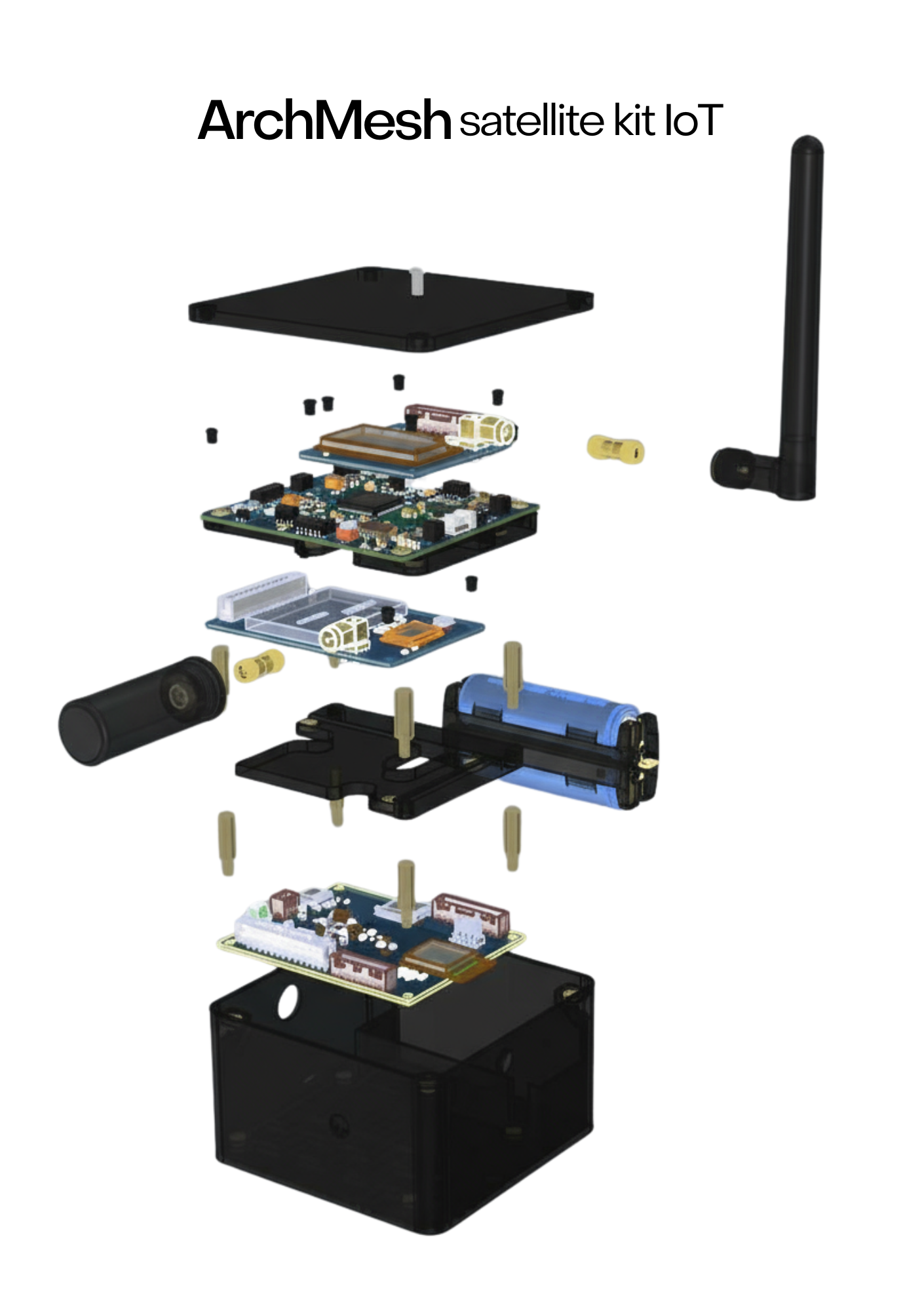 ArchMesh modular kit